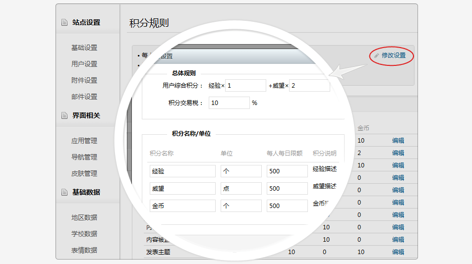 用户等级所需积分可在后台设置,在前台能够看到等级成长进度条.